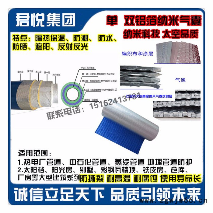 君悦JY-001 供应南京防潮、防晒、阻燃保温材料 双层铝箔复合纳米气囊反射层图6