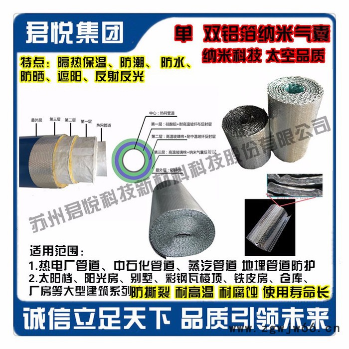 君悦JY-001 供应南京防潮、防晒、阻燃保温材料 双层铝箔复合纳米气囊反射层图7