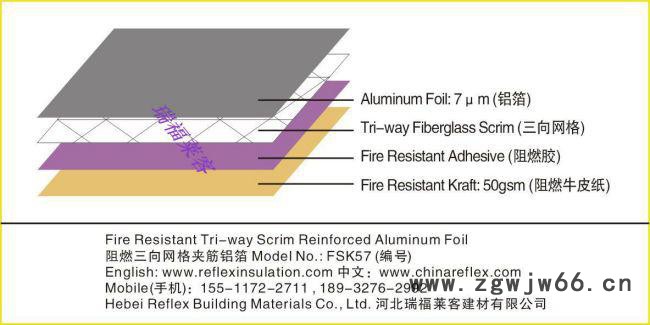 复合阻燃三向网格夹筋铝箔纸  防火阻燃屋顶隔热保温包裹管道用保温材料FSK57图3