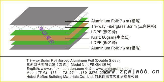 双面三向网格夹筋铝箔 包裹管道用保温材料FSK54图2