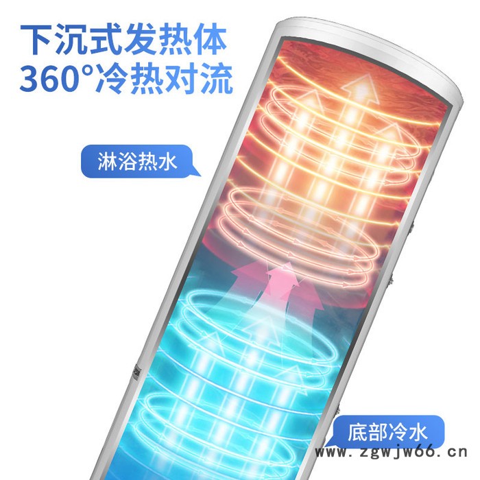 意大利帝柏纳（DIBONA）商用电热水器  一级能效 进口保温材料 8厘米加厚聚氨酯保温仓图4