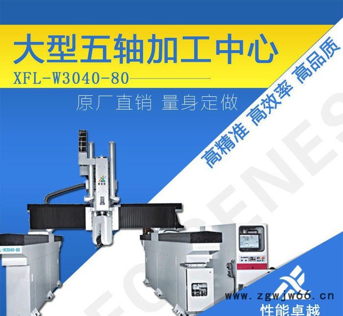 大型五轴加工中心雕刻机，吸塑模具雕刻机，木模雕刻机，灯罩模具图2