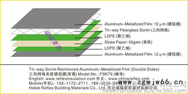 瑞福莱客厂家直供复合双面三向网格夹筋镀铝膜  包裹管道用保温材料FSK79图3
