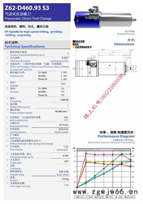 德国JAGER汽车灯饰模具雕刻铣削加工高速电主轴Z62-D460.93S3图6