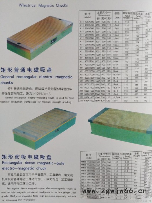 机械加工  磁峰  龙门铣  模具加工图3