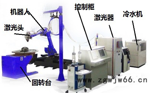 炬镭激光3000W激光加工系统 汽车模具图8
