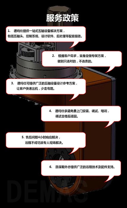 德玛仕五轴设备加工中心实木家具五轴联动软金属加工制造箱包卫浴模具图5