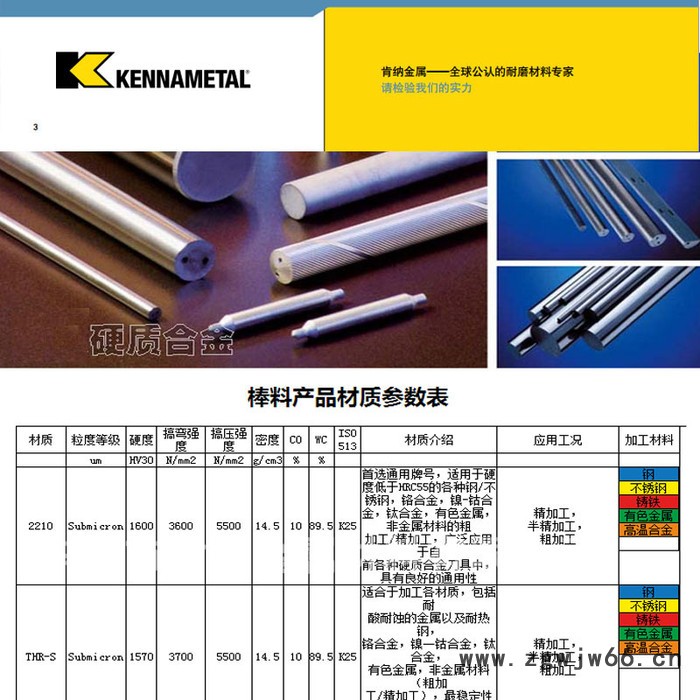 零售SM50**碳素塑料模具钢 塑胶模具用扁钢 切削加工性能图2