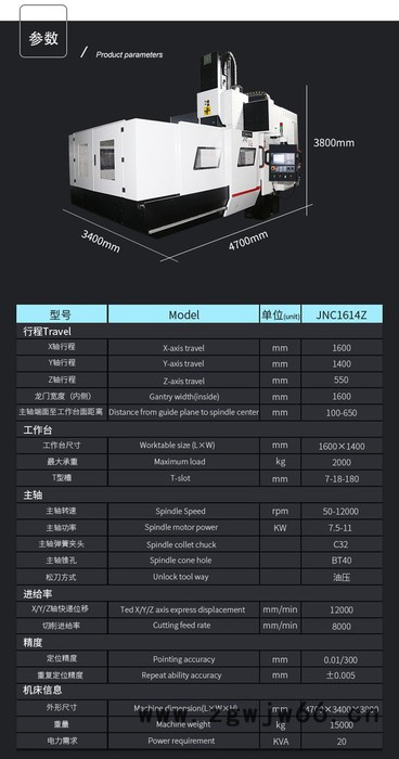 雕铣机模具CNC零件钻工机龙门加工中心CNC图2