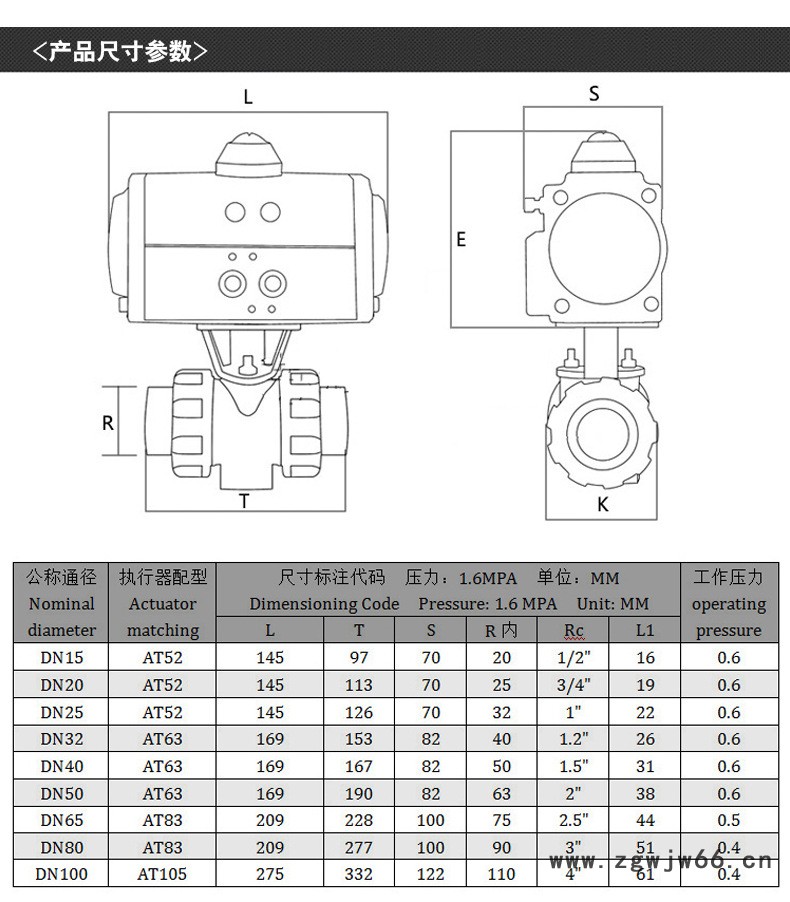 气动UPVC-球阀详情-副本_09.jpg