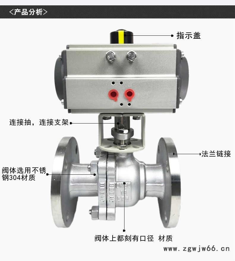 气动法兰球阀--详情_05.jpg