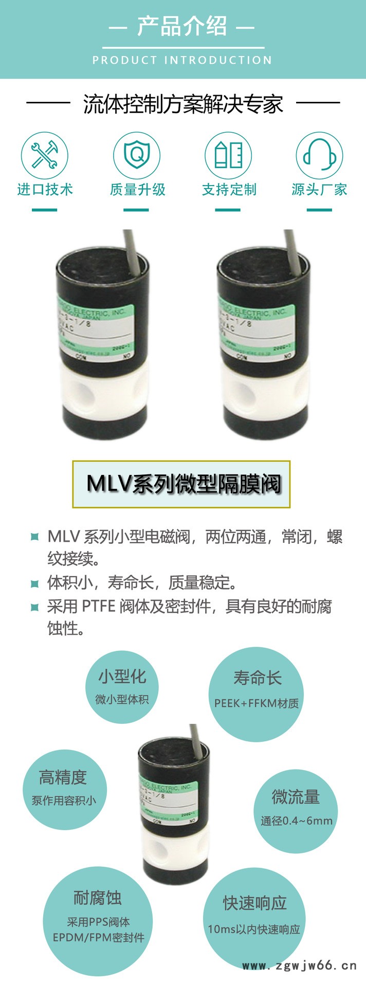 MLV-产品介绍