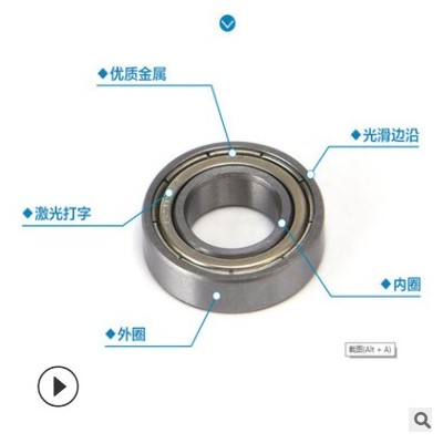乾普嘉轴承钢深沟球微型轴承6900ZZ~6910RS双面密封薄壁轴承