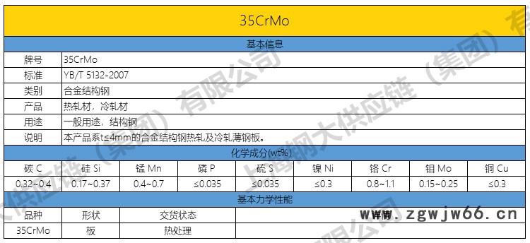 35CrMo.jpg