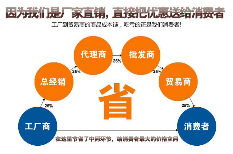 TB2kr5sbFXXXXbCXpXXXXXXXXXX-44