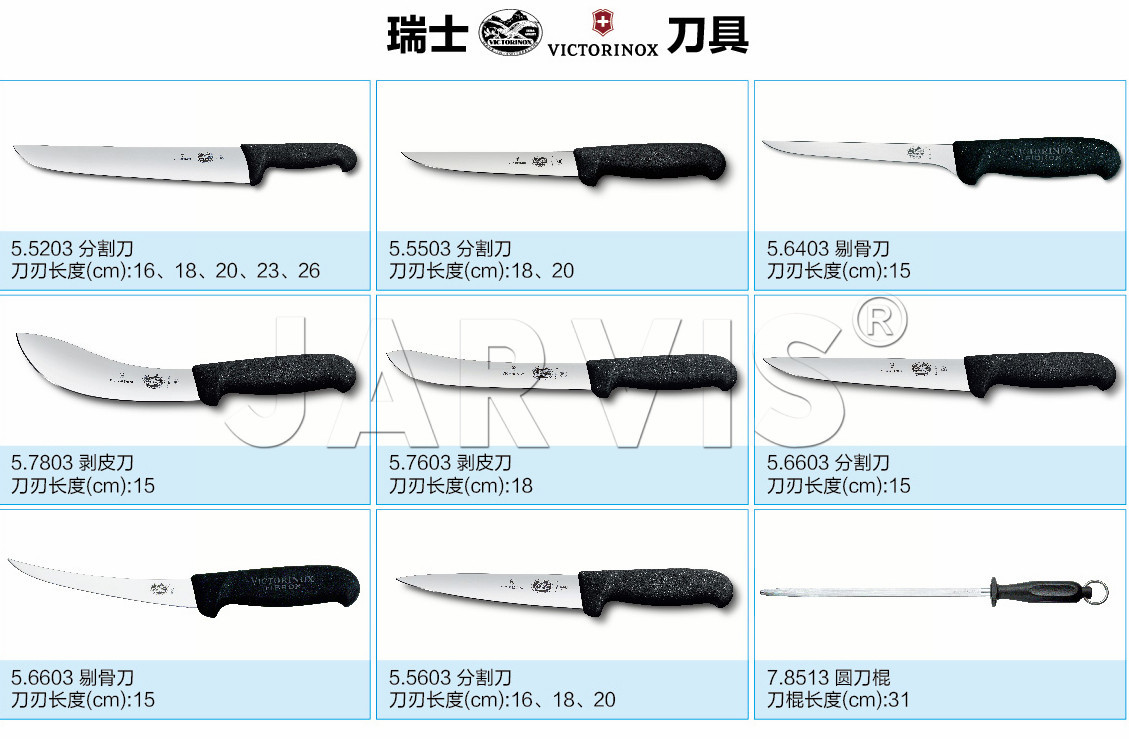 VICTORINOX刀具.jpg