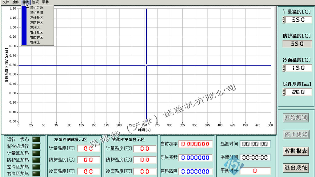 导热系数测定仪选择显示的曲线