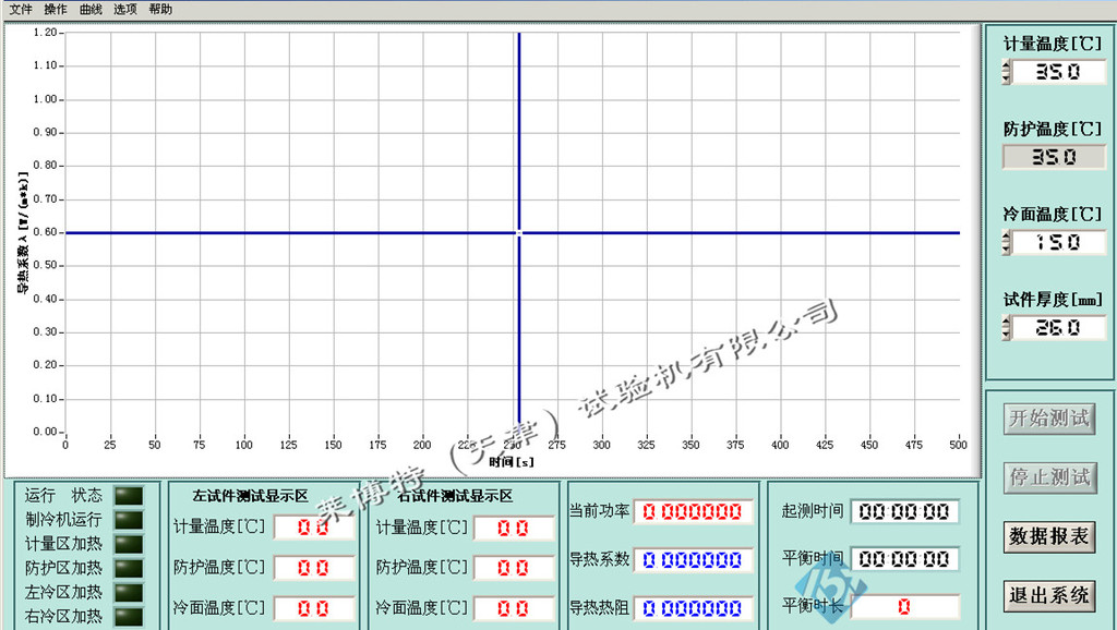 导热系数测定仪系统主界面