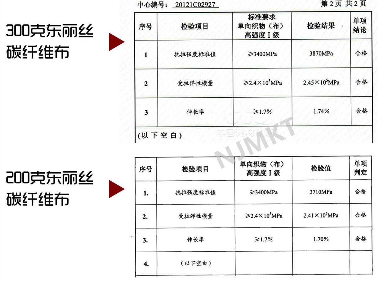 碳纤维布详情页 副本 6