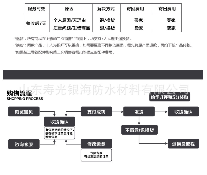 PVC防水-卷材g副本_13