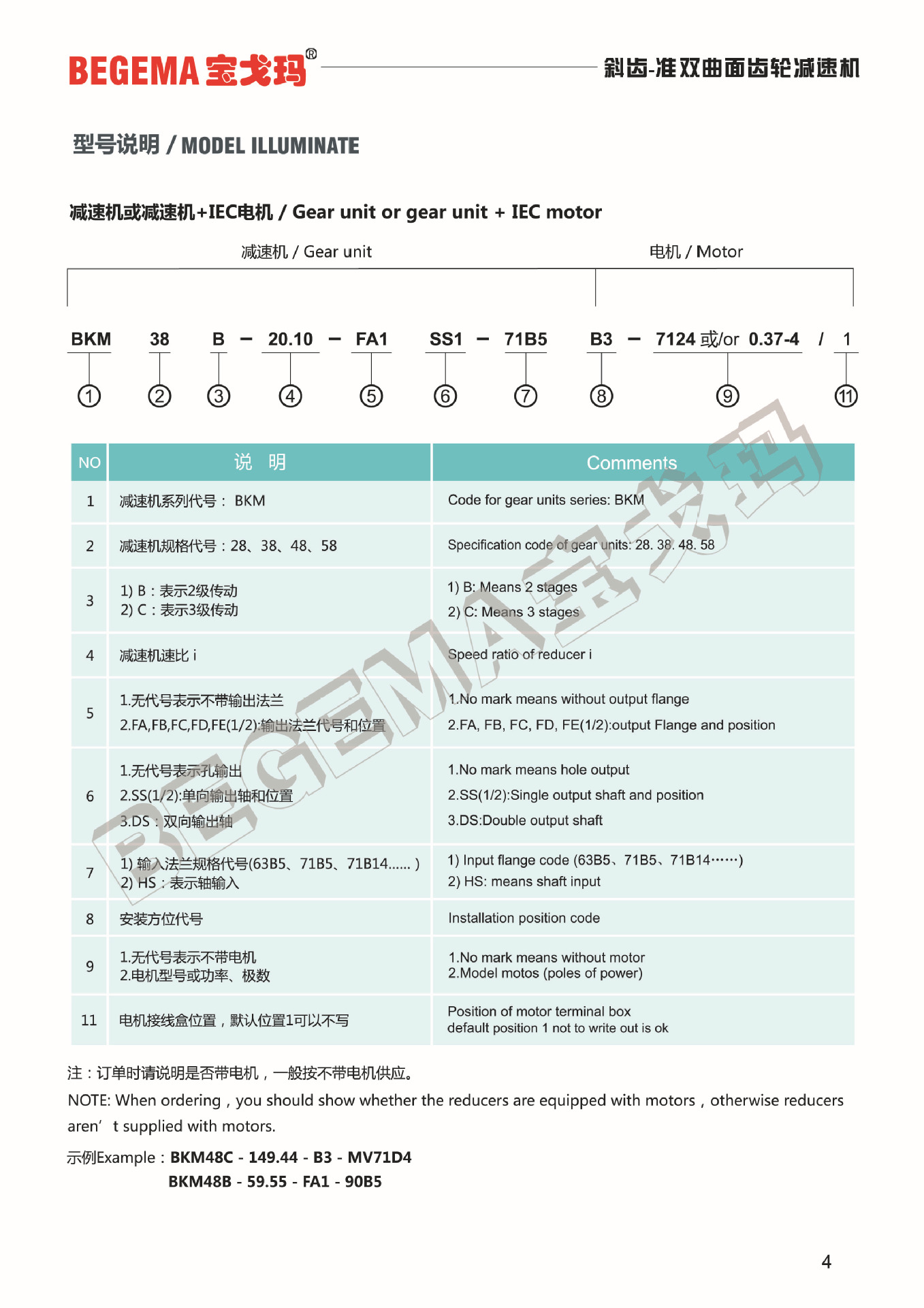 准双曲面齿轮减速机-11