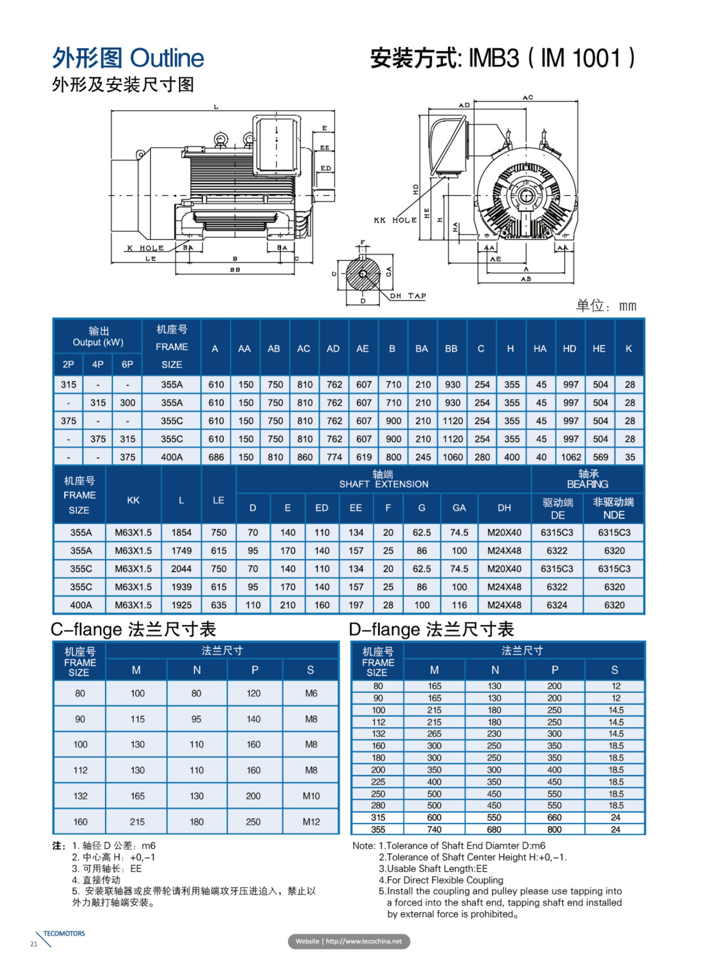 东元电机F3型录.pdf-14 拷贝1