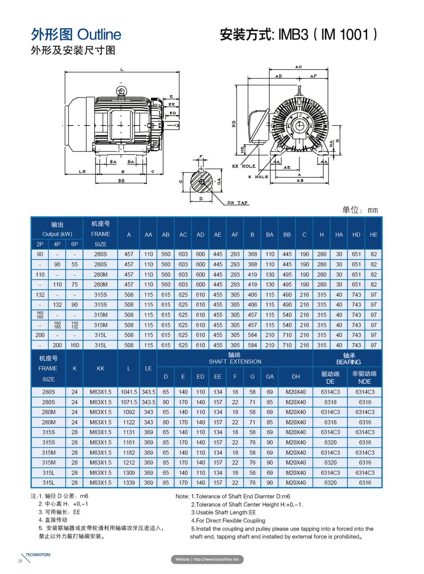东元电机F3型录.pdf-11 拷贝2