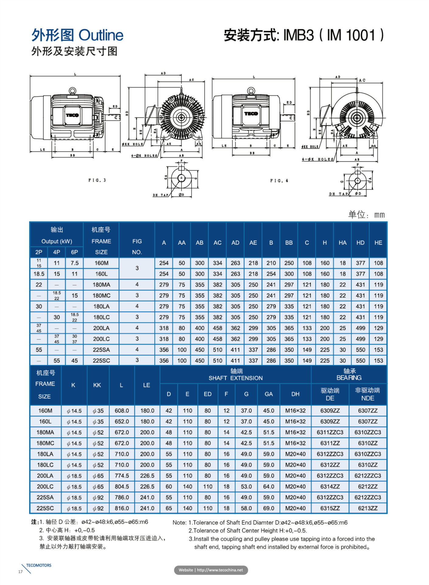 东元电机F3型录.pdf-12 拷贝1