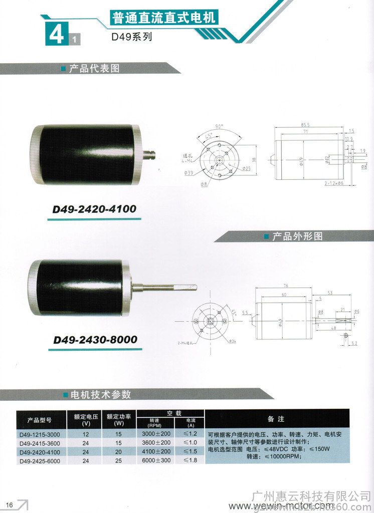 3127144978_2081083502