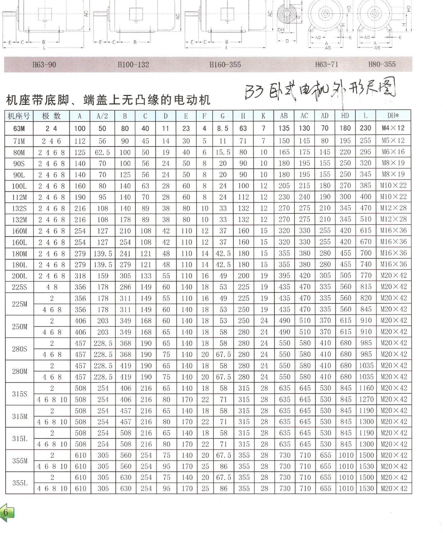 B3卧式电机外形安装尺寸图