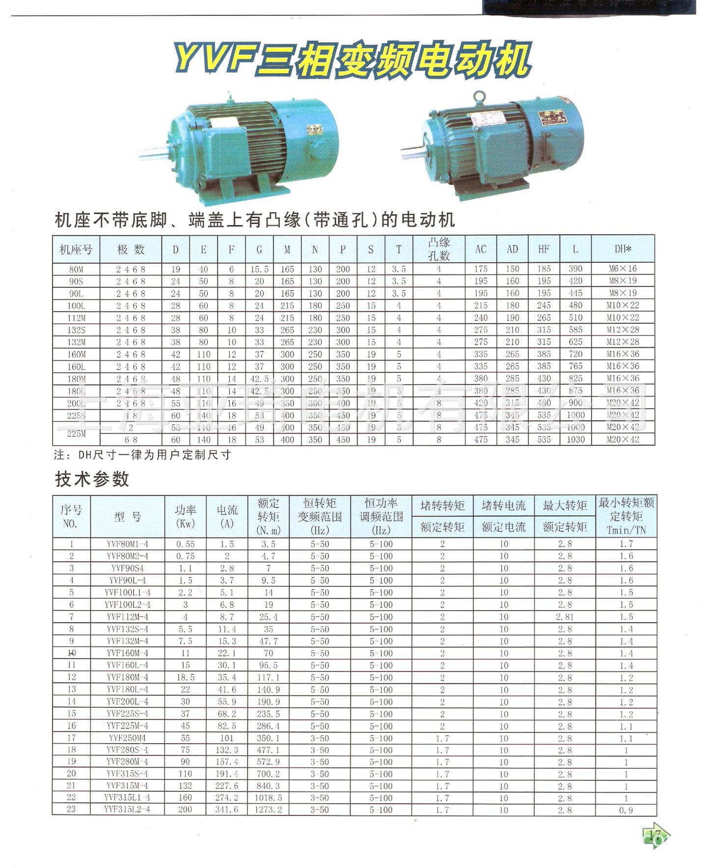 YVF变频电机数据