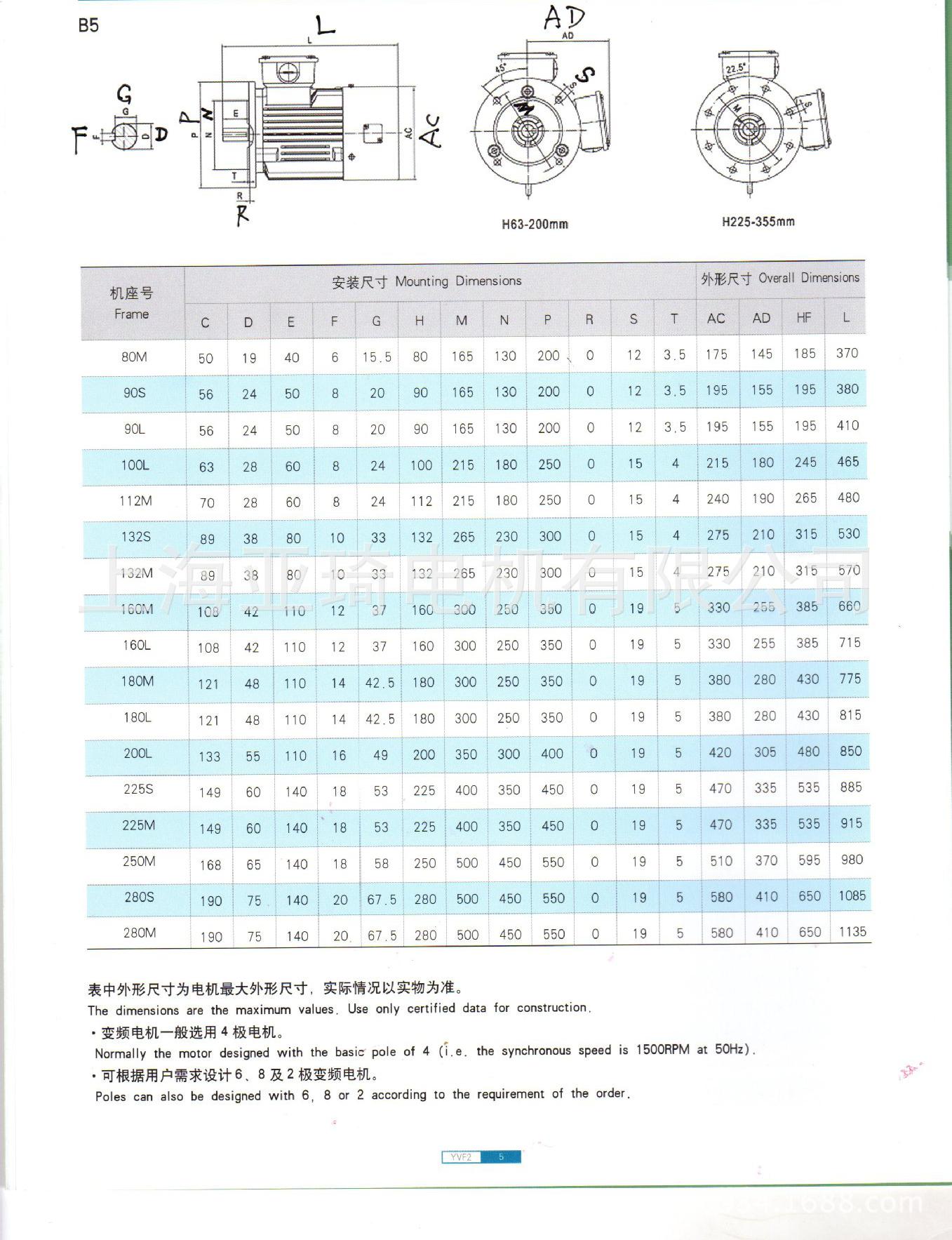 YVF变频电机立式尺寸116