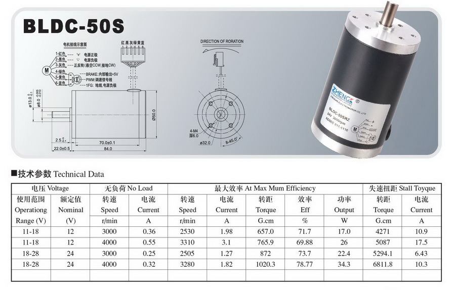 BLDC-50SRZ-S参数