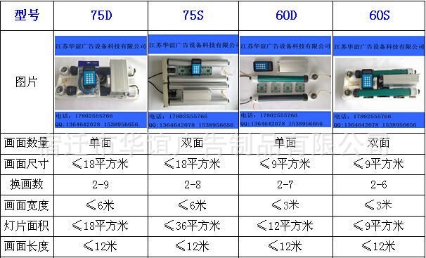 222222222222222222222222