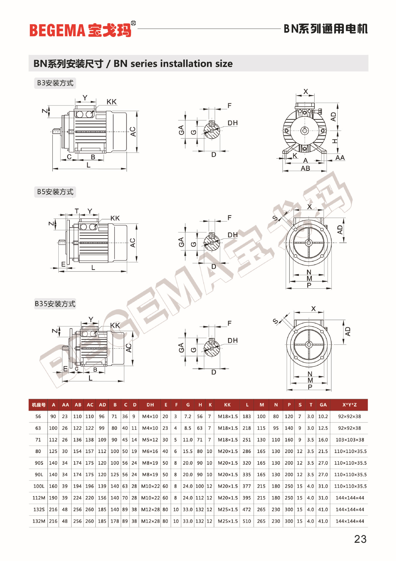 电机系列产品-31