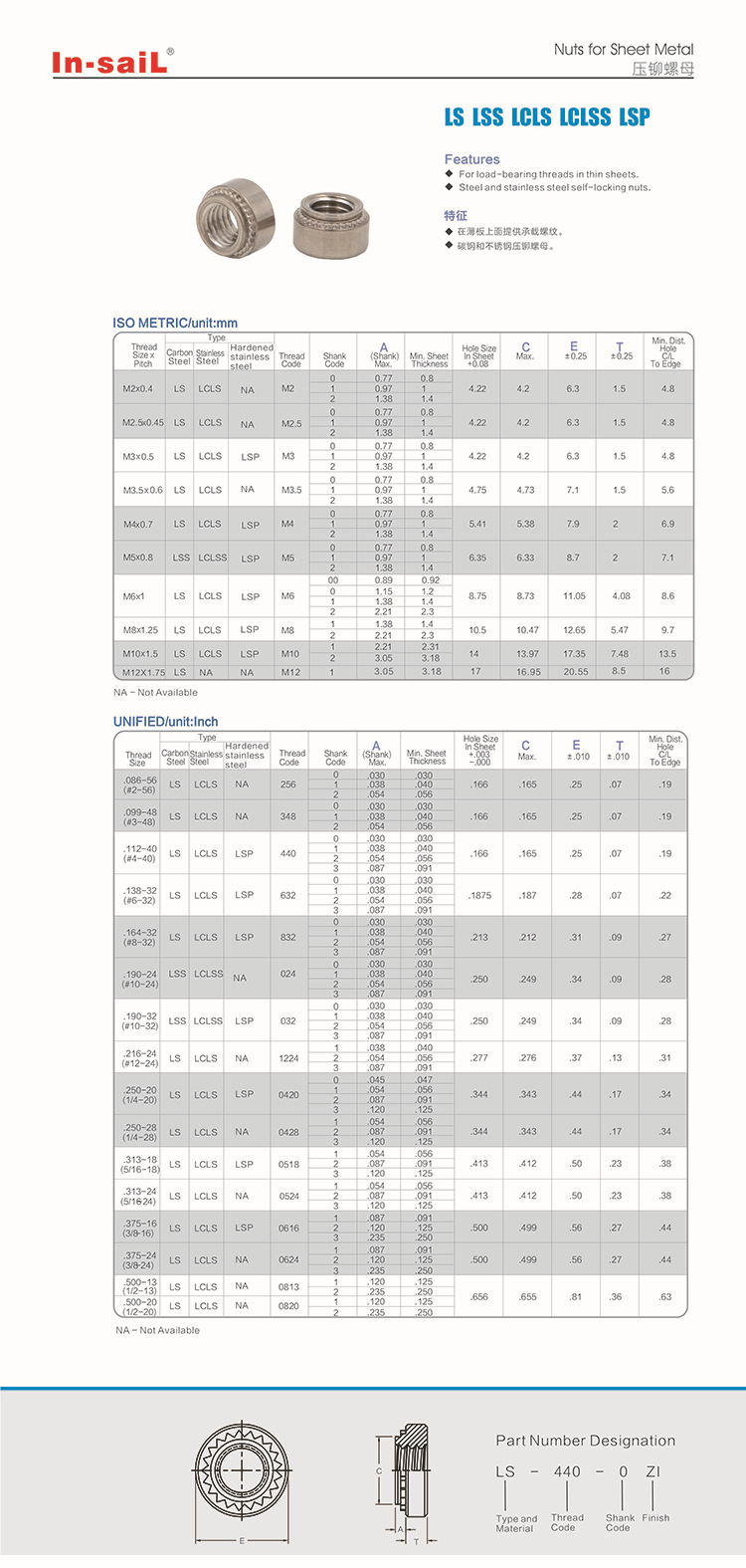 14-LS,LSS LCLS LCLSS LSP(1)