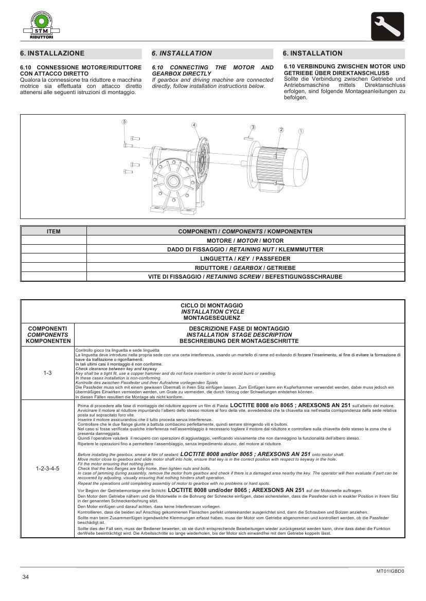意大利STM03- (12)