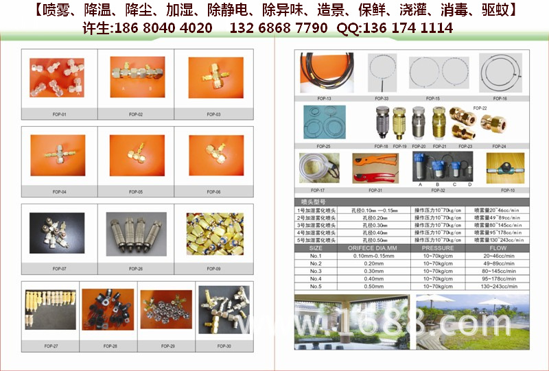 不锈钢三通，堵头