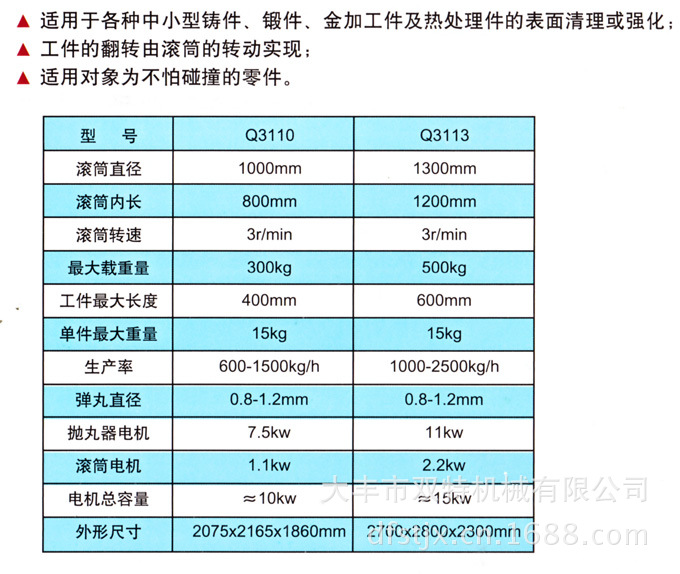 滚筒式抛丸机技术参数