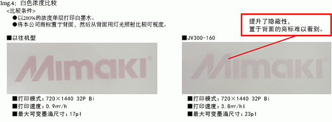 Img.4：白色浓度比较