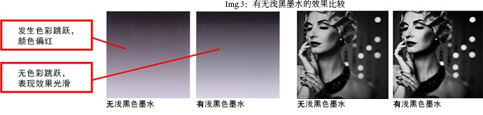 Img.3：有无浅黑墨水的效果比较