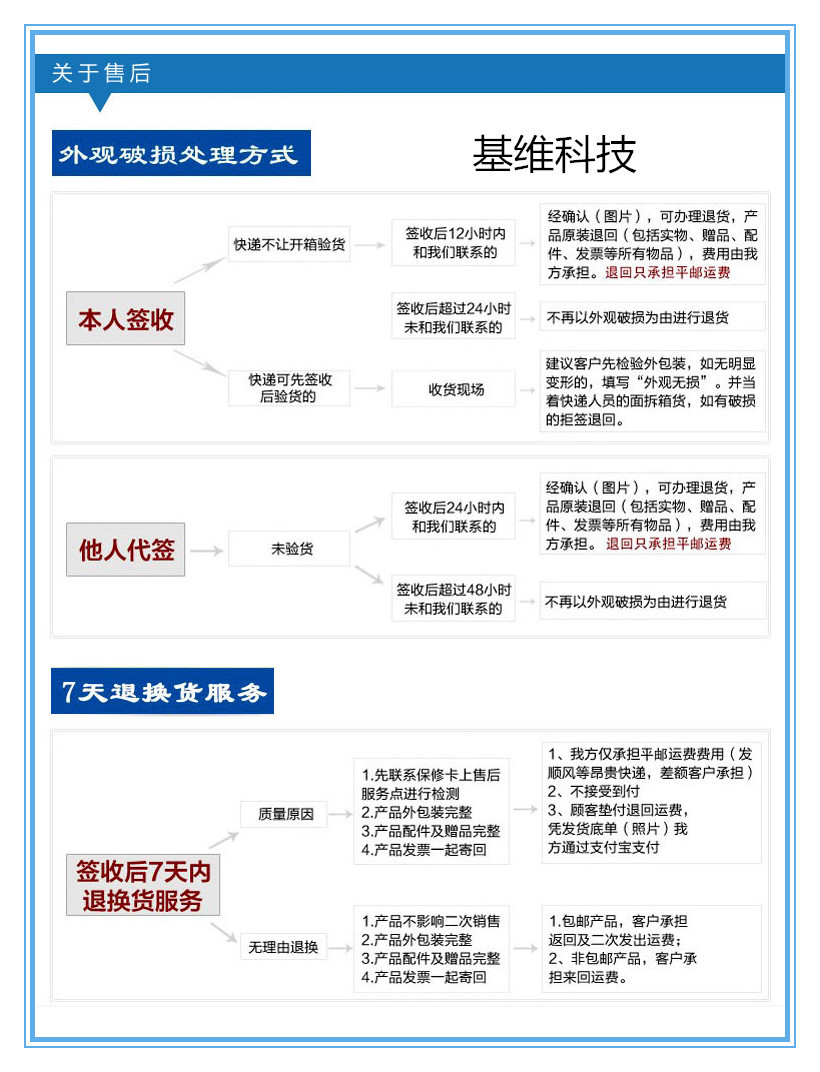 1674584360_92996935_副本