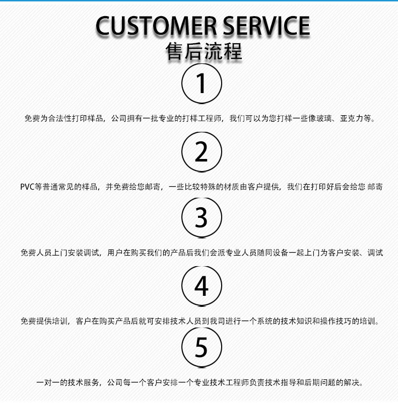 3349251209_155473889