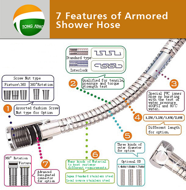 同丰花洒不锈钢软管