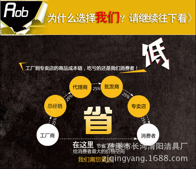 为什么选择我们