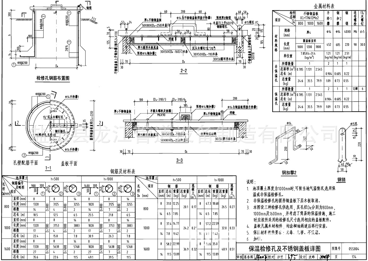 05S804-174保温检修孔及不锈钢盖板