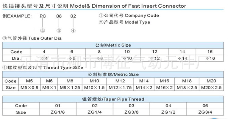 PU直通细节，，，，