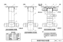 塑料检查井构成
