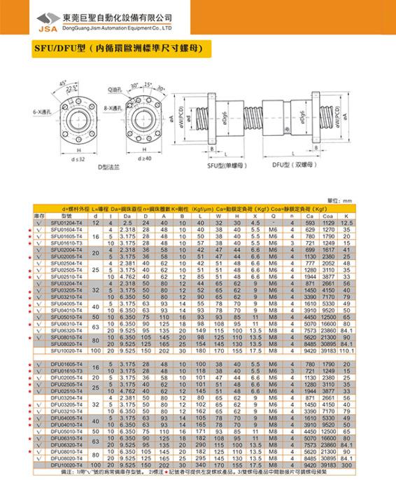 SFU&DFU型 滚珠丝杠