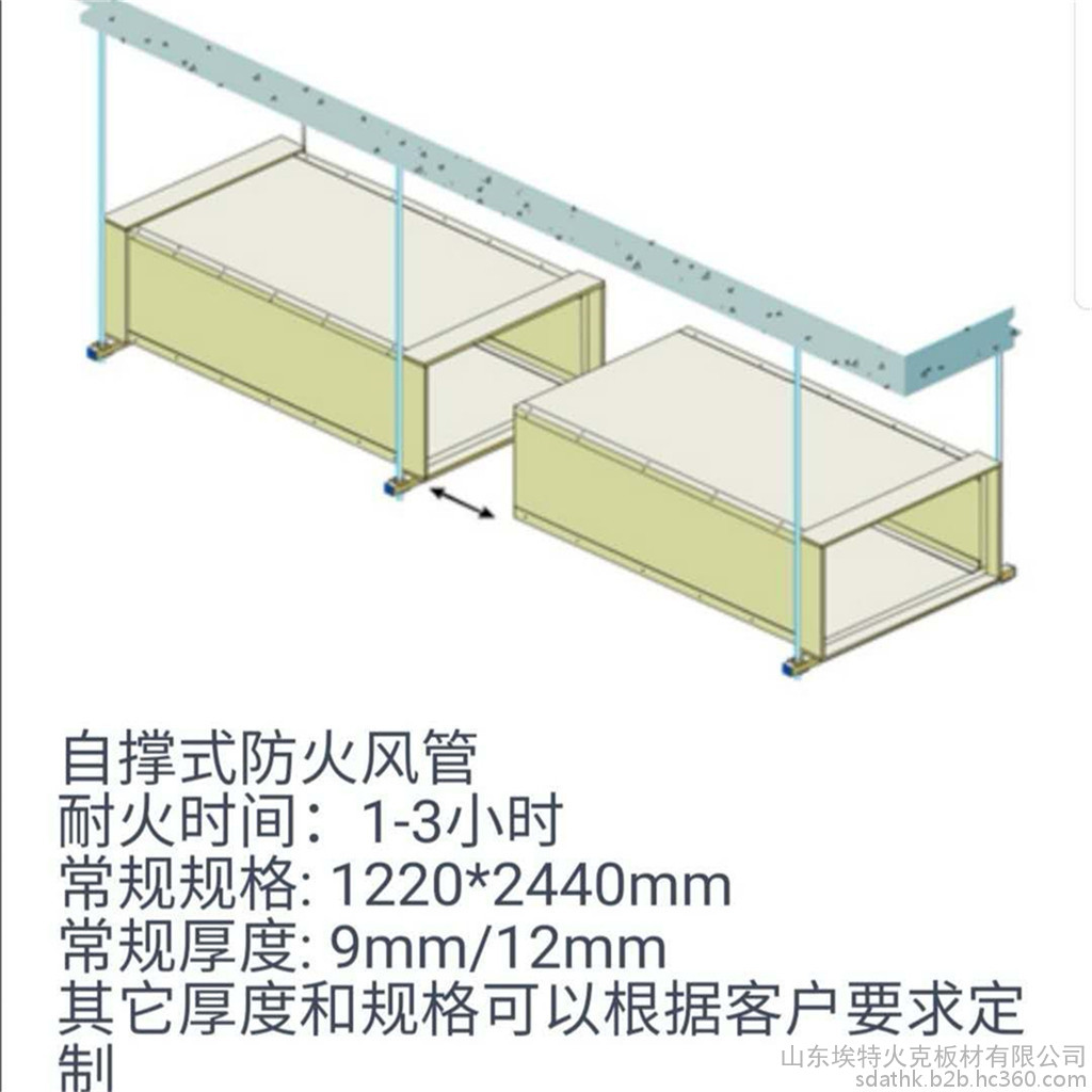纤维增强硅酸盐防火板钢柱包覆硅酸盐防火板隔音
